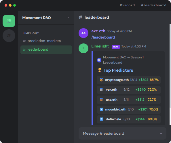 Leaderboard embed in a Discord channel