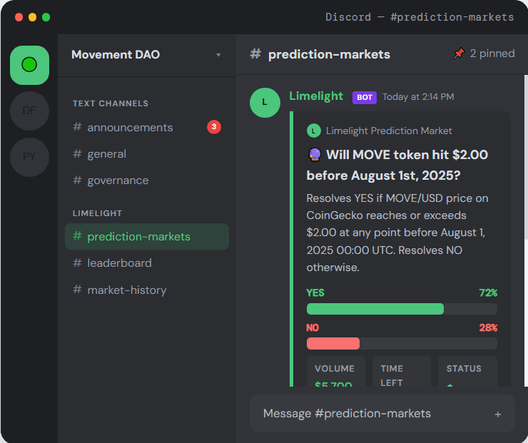 Limelight prediction market in Discord